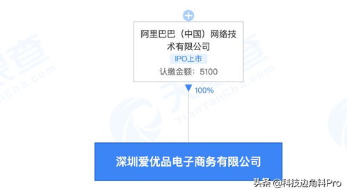 阿里巴巴成立深圳愛優品電商公司，拓展供應鏈與技術服務新布局