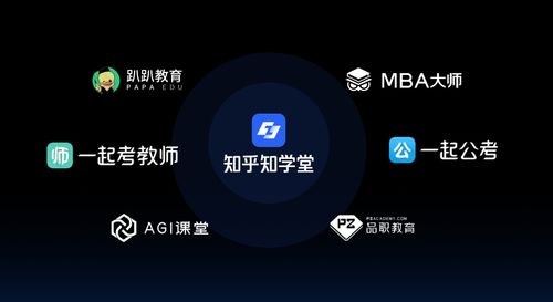 知學堂獨立運營 周源布局職業(yè)教育新藍海，數(shù)字技術(shù)服務打造另一半生態(tài)