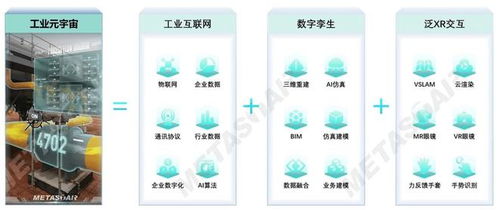 專訪元能星泰創始人凌暉 以數字孿生技術為鑰，開啟能源工業的“元宇宙”時代