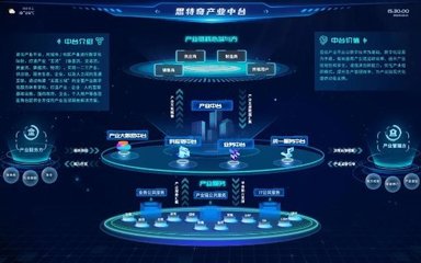 思特奇 貫通產業數字化服務生態，釋放數實融合無限潛能