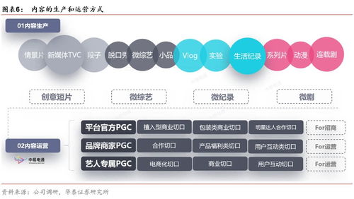 數知科技300038公告點評 業績超預期，AdTech賦能新營銷，數字技術開啟成長新篇章
